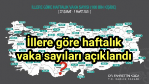 İllere göre haftalık vaka sayıları açıklandı