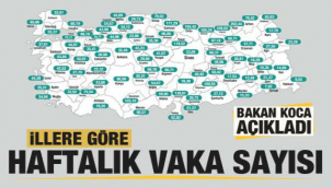 İllere göre haftalık vaka sayısı tablosu açıklandı