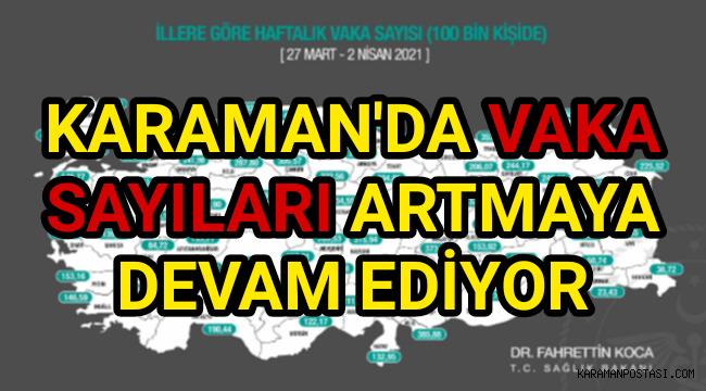 Karaman'da Vaka Sayıları Artmaya Devam Ediyor