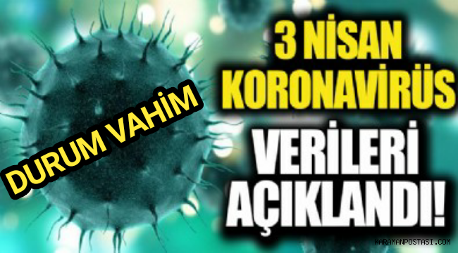 Koronavirüs Tablosunda Durum VAHİM...
