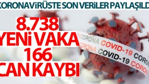 Koronavirüste son veriler açıklandı!