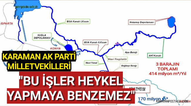 Karaman Ak Parti Milletvekilleri