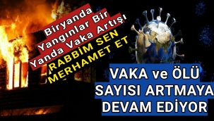 Bir Yandan Yangınlar,Bir Yandan Hızla Artan Vaka Sayıları