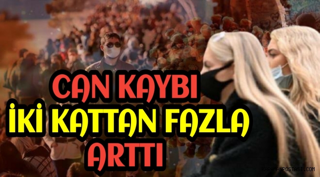 CAN KAYBI İKİ KATTAN FAZLA ARTTI