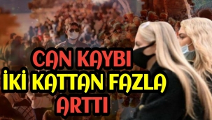 CAN KAYBI İKİ KATTAN FAZLA ARTTI