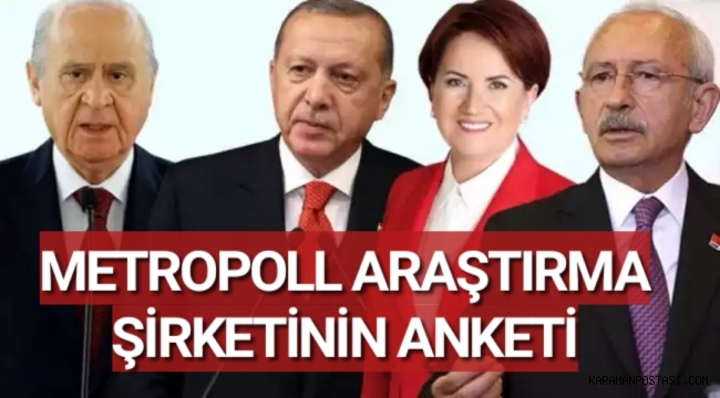 Metropoll Araştırma Şirketi Son Anketini Yayınladı....