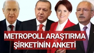 Metropoll Araştırma Şirketi Son Anketini Yayınladı....