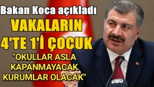 Sağlık Bakanı Fahrettin Koca açıkladı: Vakaların 4’te 1’i 0-17 yaş arası