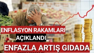 Enflasyon rakamları açıklandı!