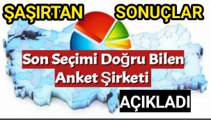 ORC'den Şaşırtan Sonuçlar