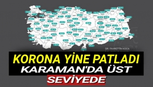 Karaman'da Vaka Sayıları 1500'ün Üstüne Çıktı