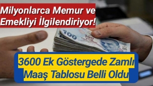 Milyonlarca memur ve emekliyi ilgilendiriyor! 3600 ek göstergede zamlı maaş tablosu belli oldu