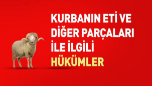 Kurbanın Eti ve Diğer Parçaları ile İgili Hükümler