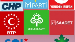 SİYASİ PARTİLERDEN ORTAK KINAMA