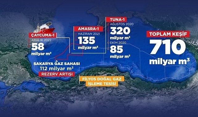 Bakan Dönmez: "Siyasi hezeyanlarla Türkiye'nin büyük atılımlarını hedef alanlar sadece kendilerini komik duruma düşürmektedir"