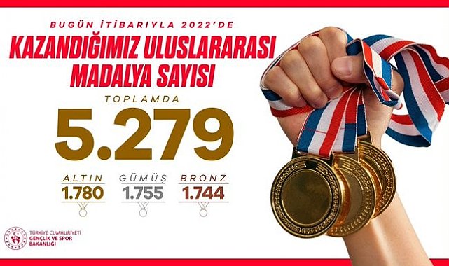 Bakan Kasapoğlu: "Uluslararası alanda 5 bin 279 madalya elde ettik"