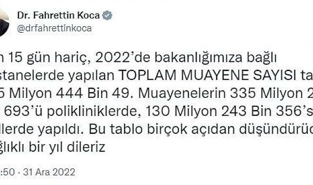 Bakan Koca, 2022'deki muayene sayısını paylaştı