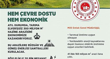 Bakan Kurum: "Atıl durumda, tarıma elverişsiz 300 milyon metrekare hazine arazisini ekonomimize kazandırıyoruz"