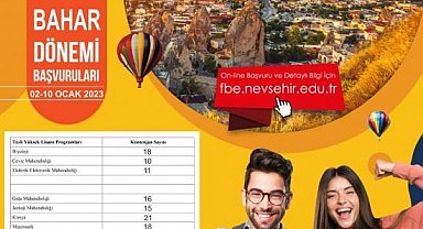 NEVÜ Fen Bilimleri Enstitüsü lisansüstü öğrenci alacak