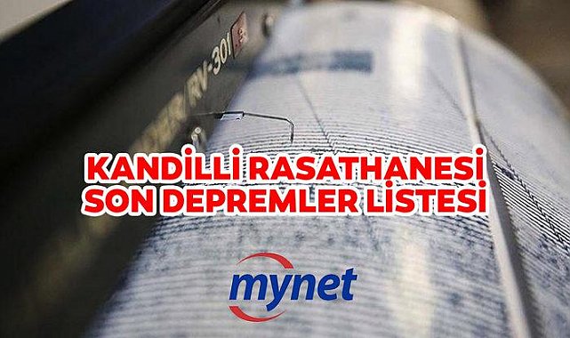 TOKAT'TA DEPREM! 3 Şubat 2023 deprem mi oldu, nerede, kaç şiddetinde? AFAD'dan son dakika açıklaması!