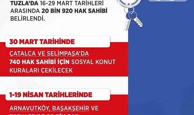 Bakan Kurum: "İlk Evim'de Tuzla için 20 bin 920 hak sahibimizi belirledik"