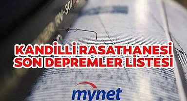 SON DAKİKA DEPREM haberleri 13 Mart 2023: Hatay ve Malatya'da deprem mi oldu, nerede, kaç şiddetinde? Kandilli ve AFAD açıkladı!