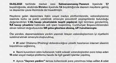 Sosyal medyada depreme ilişkin provokatif paylaşımlarda bulunan 45 kişi tutuklandı