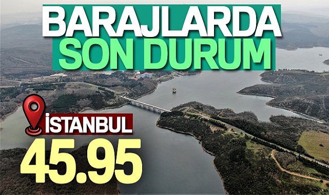 İstanbul’da barajların doluluk oranı yüzde 45'in üzerine çıktı