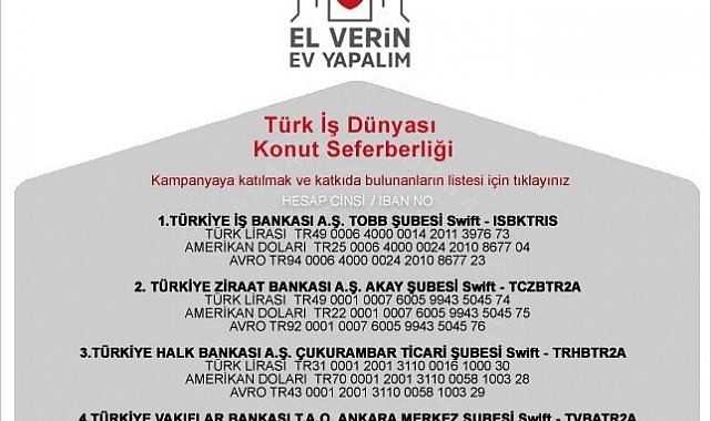 TOBB, 1 Milyar Lira Destekle Deprem Bölgesi İçin Konut Seferberliği Başlattı