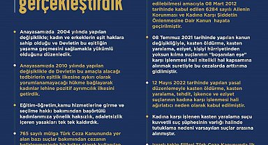 Bakan Bozdağ: "Son 21 yılda kadın hakları ve kadına yönelik şiddetin önlenmesi konularında tarihi reformlar gerçekleştirdik"