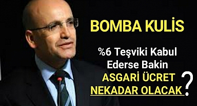 BAKIN ASGARİ ÜCRET NEKADAR OLUYOR