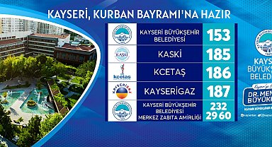 Büyükşehir ile Kayseri Kurban Bayramına hazır