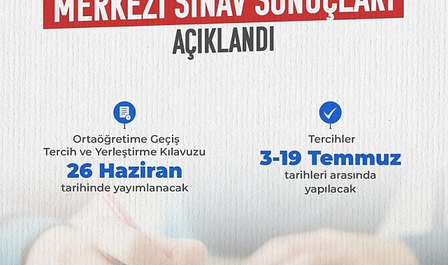 LGS sonuçları açıklandı