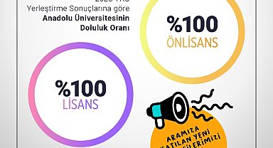 Anadolu Üniversitesi'nde 2023 yılında da tüm kontenjanlar dolu