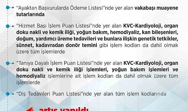 Bakan Işıkhan duyurdu: SGK Sağlık Uygulama Tebliği'nde yeni düzenleme