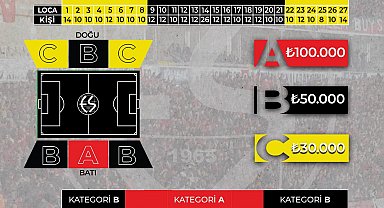 Eskişehirspor'da 2023-2024 sezonu loca satışları başladı