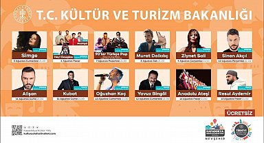 Kapadokya Balon ve Kültür Yolu Festivali 5 Ağustos'ta başlıyor
