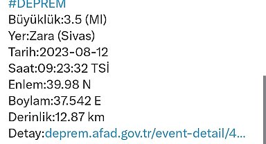 Sivas'ta korkutan deprem