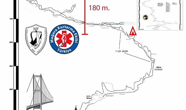 ABD'li bilim adamı için son 180 metre