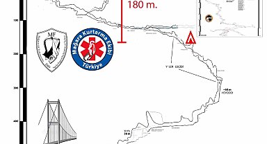 ABD'li bilim adamı için son 180 metre