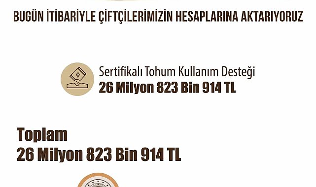 Eskişehir çiftçisine 26 milyon 823 bin liralık destek ödemesi