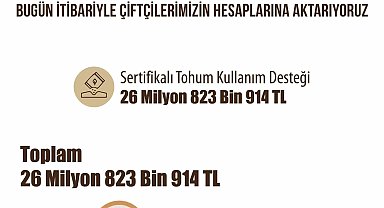 Eskişehir çiftçisine 26 milyon 823 bin liralık destek ödemesi