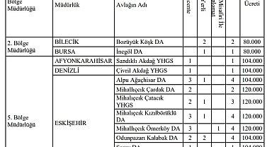Eskişehir'de Kızıl Geyik avlama şartları duyuruldu