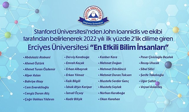 ERÜ'den 30 Öğretim Üyesi 2022 'En Etkili Bilim İnsanları' Listesinde Yer Aldı