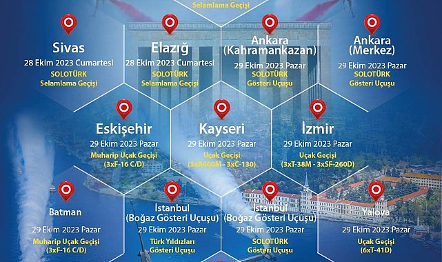 Türk Hava Kuvvetleri'nden Cumhuriyetin 100'üncü yıl dönümü için 12 şehirde gösteri uçuşu