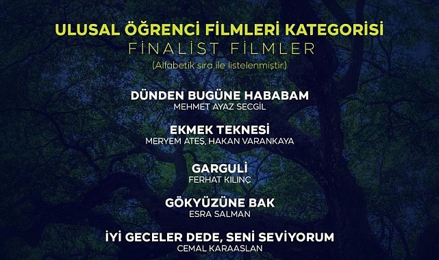 14. Uluslararası TRT Belgesel Ödülleri finalistleri açıklandı