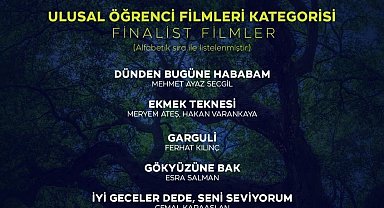 14. Uluslararası TRT Belgesel Ödülleri finalistleri açıklandı