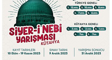 AGD'nin Siyer-i Nebi yarışması için kayıtlar uzatıldı
