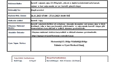Bingöl Valiliğinden kuvvetli sağanak yağış uyarısı