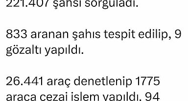 Bingöl'de 221 bin 407 kişi sorgulandı